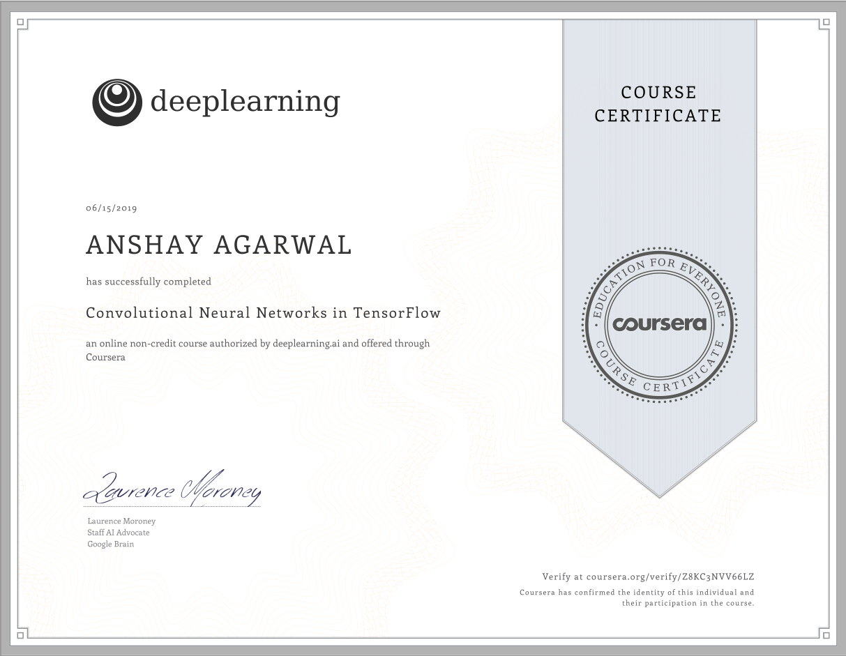 Convolutional Neural Networks with Tensorflow